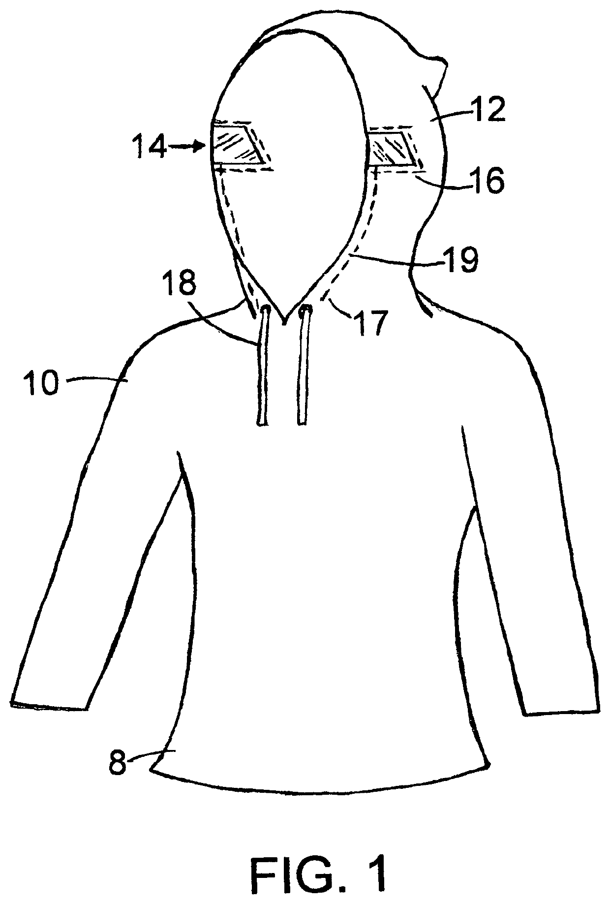 Peripheral vision hooded apparel
