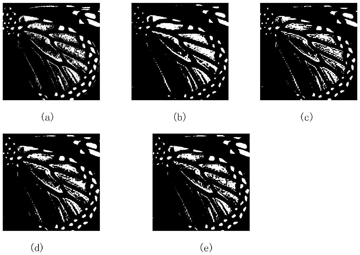 A Computational Method for Single Image Super-resolution with Dual-Channel Convolutional Neural Networks