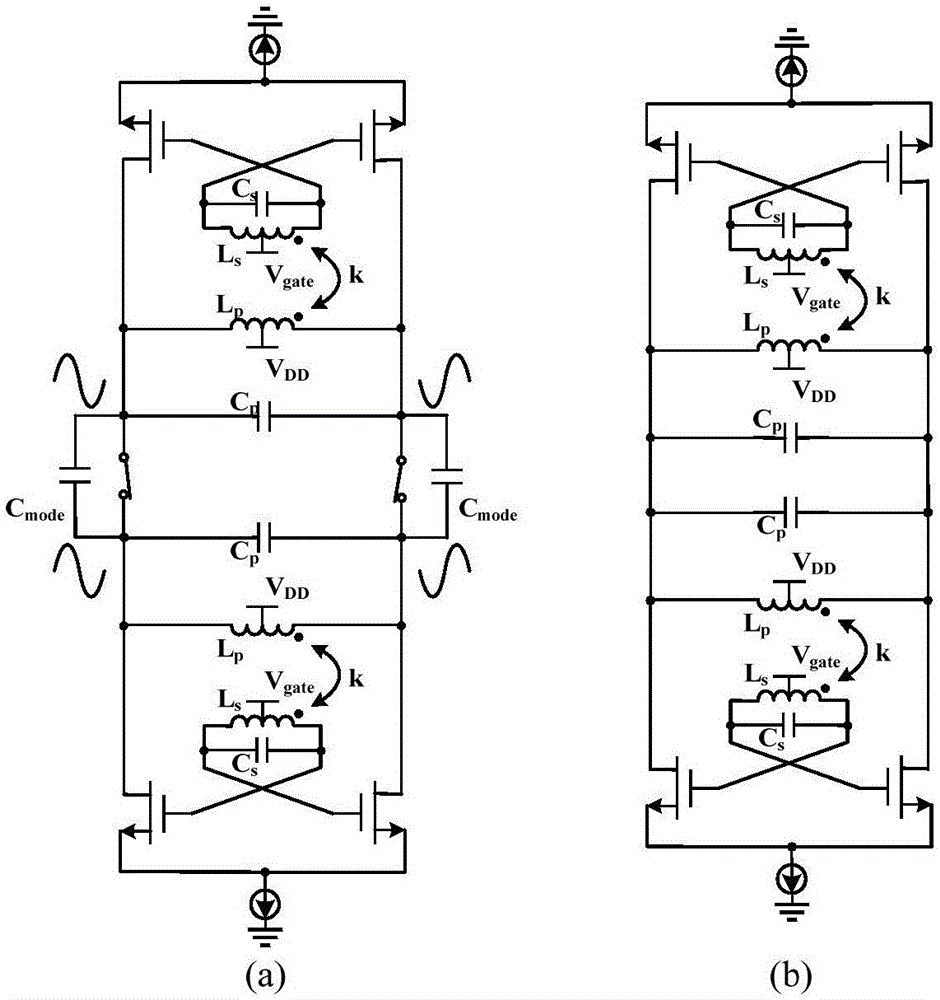 Dual-mode oscillator and multiphase oscillator