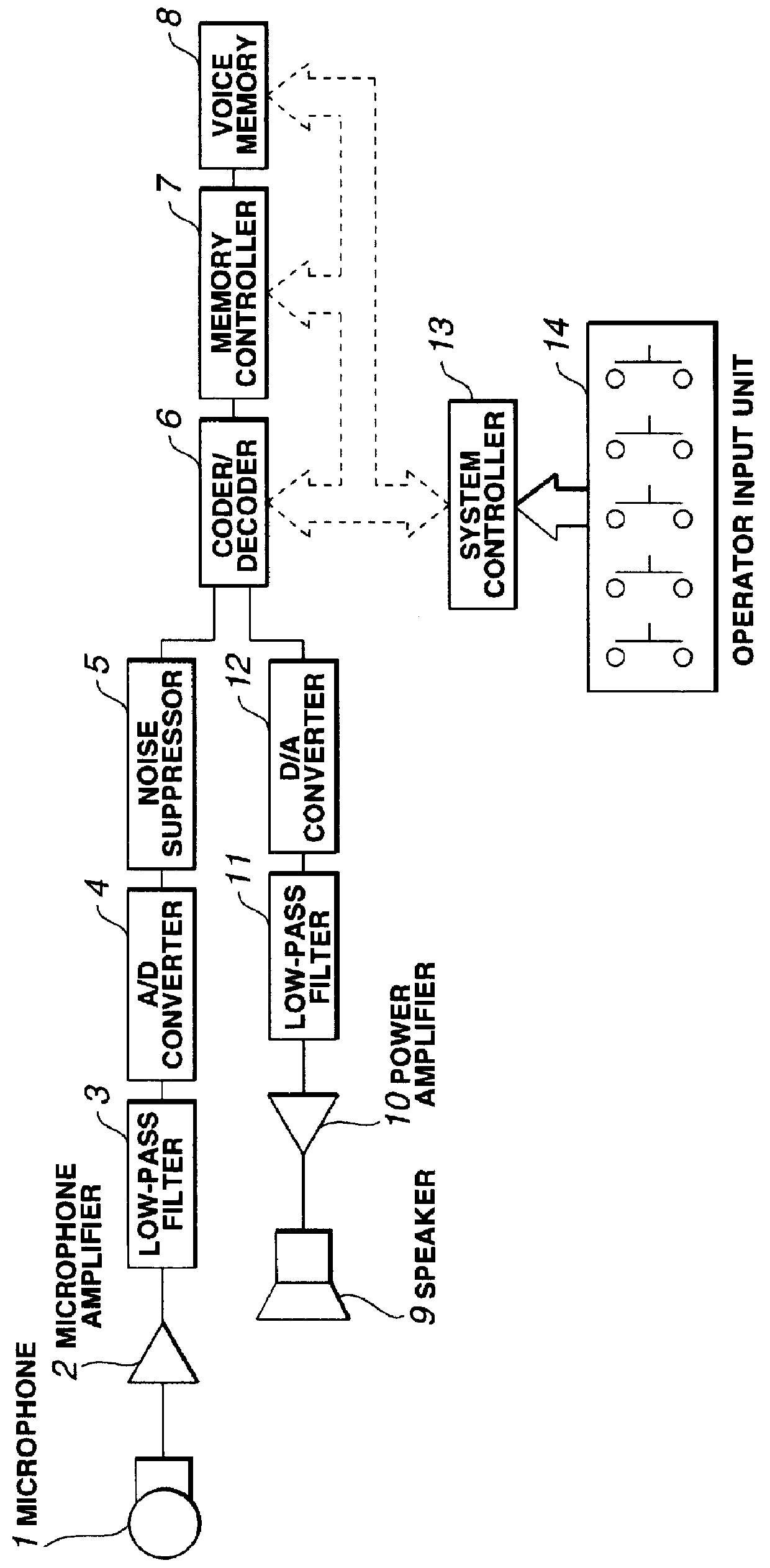 Noise suppression apparatus and recording medium recording processing program for performing noise removal from voice