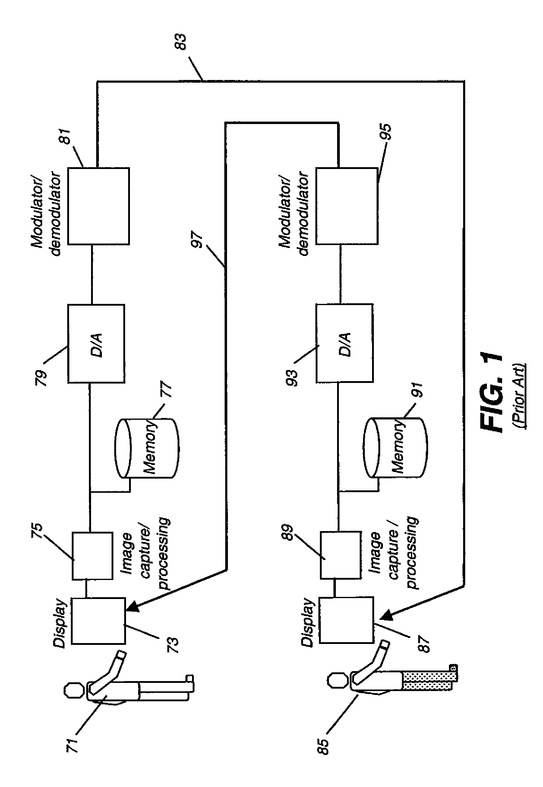 Integrated display and capture apparatus