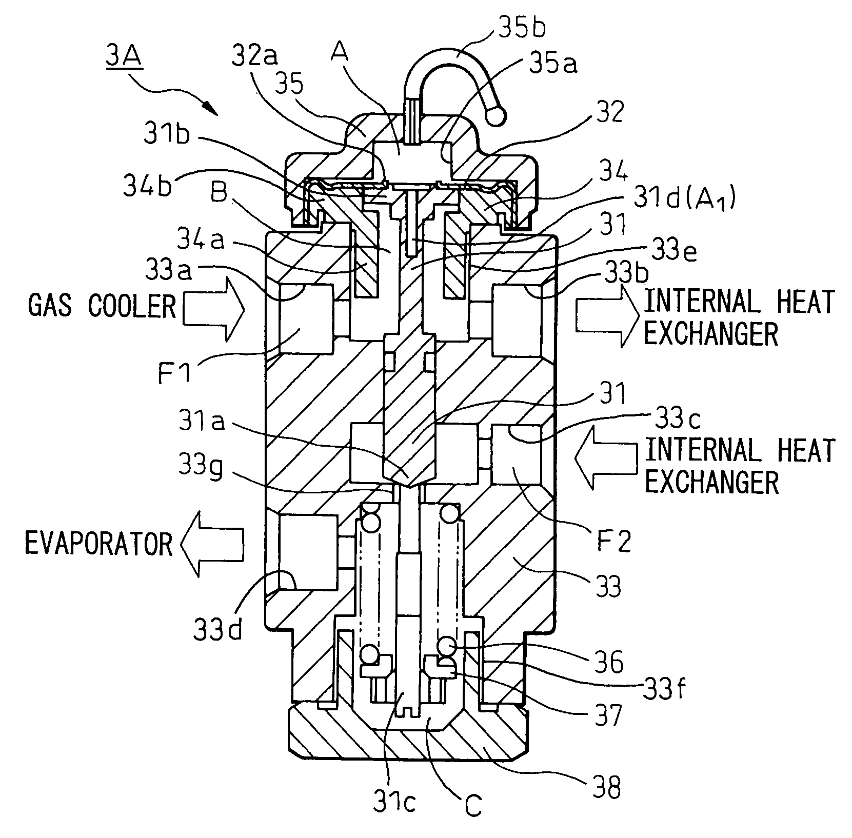 Pressure Control Valve