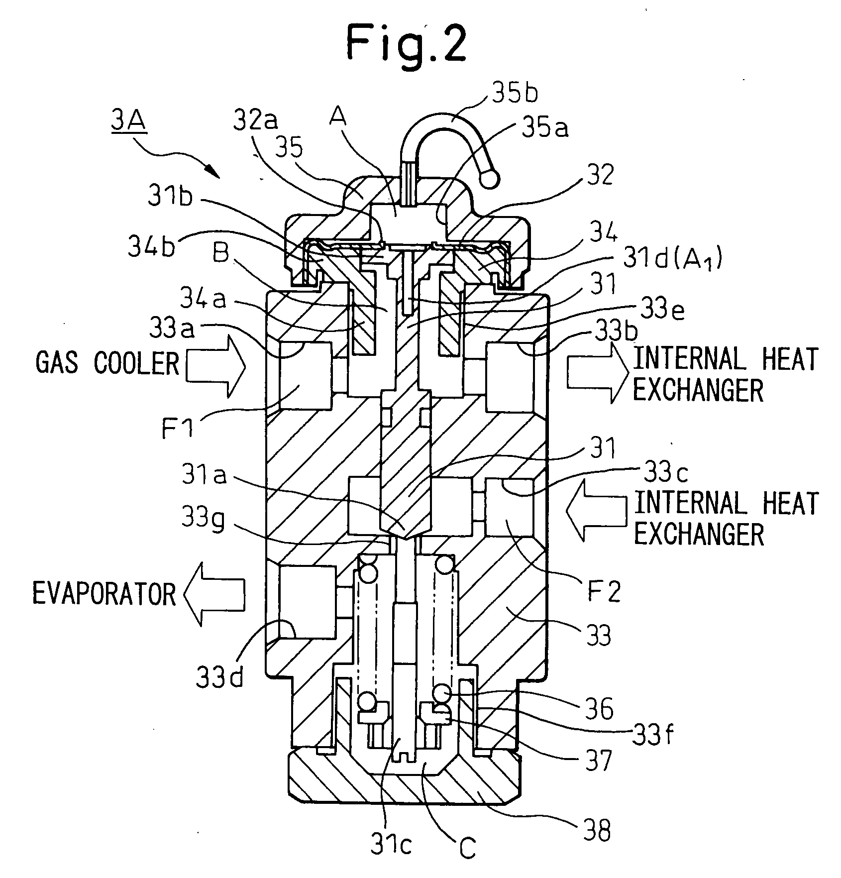 Pressure Control Valve