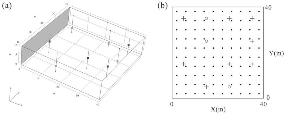 Method for identifying parameters of non-Gaussian aquifer by fusing underground water level and natural potential data based on convolutional neural network