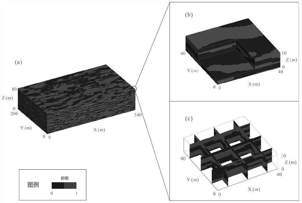 Method for identifying parameters of non-Gaussian aquifer by fusing underground water level and natural potential data based on convolutional neural network