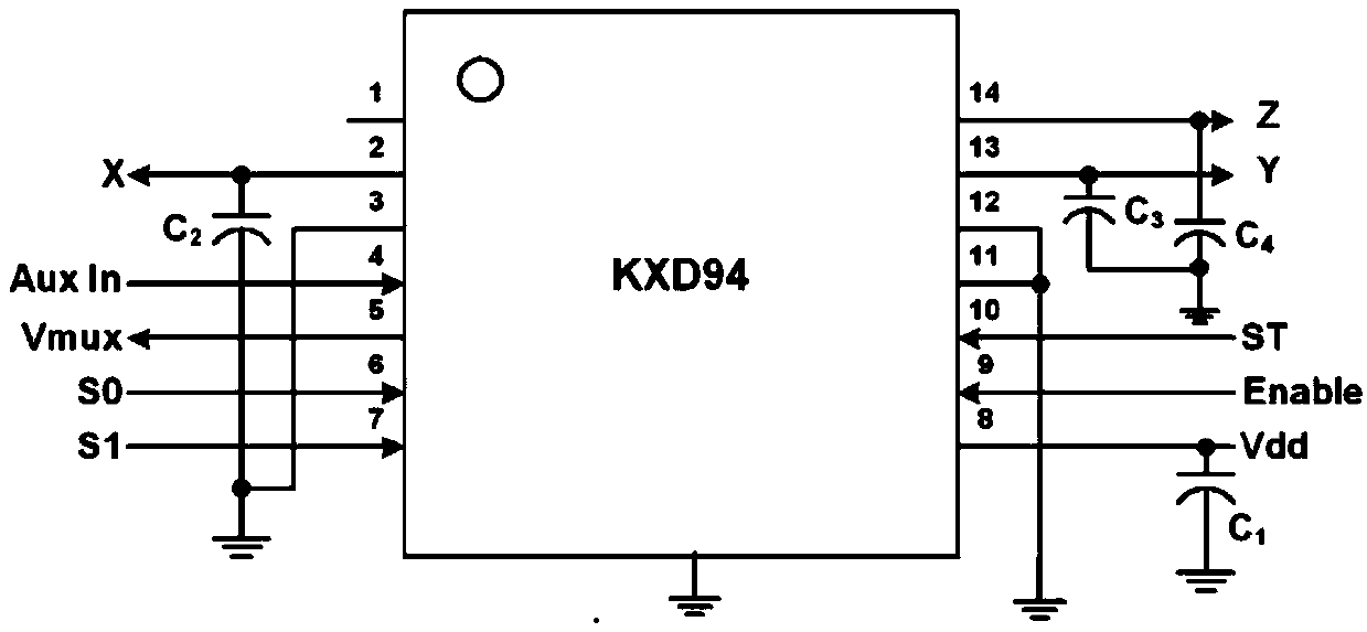 Triaxial acceleration sensor device