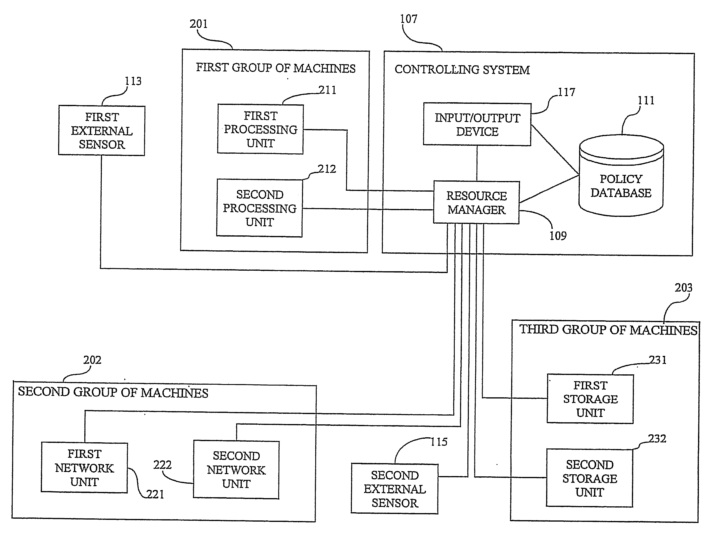 Computer system management and throughput maximization in the presence of power constraints