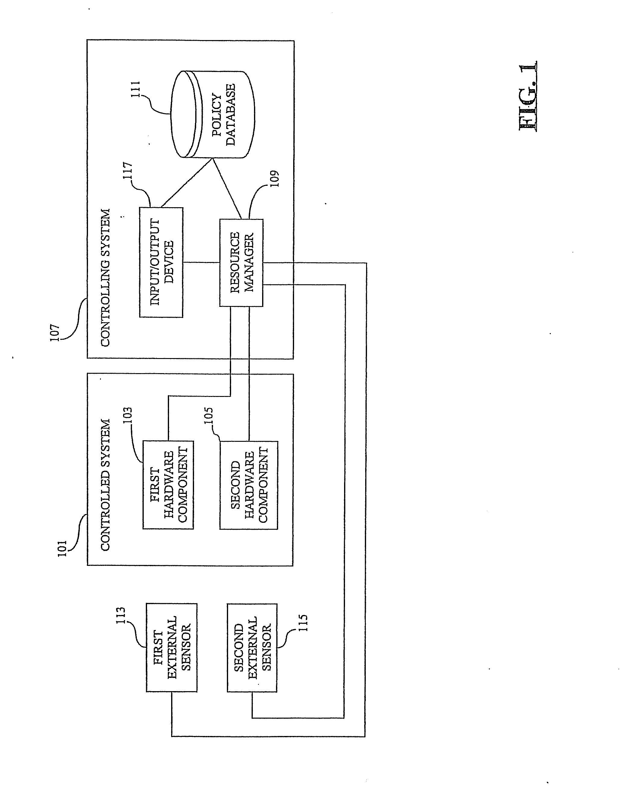 Computer system management and throughput maximization in the presence of power constraints