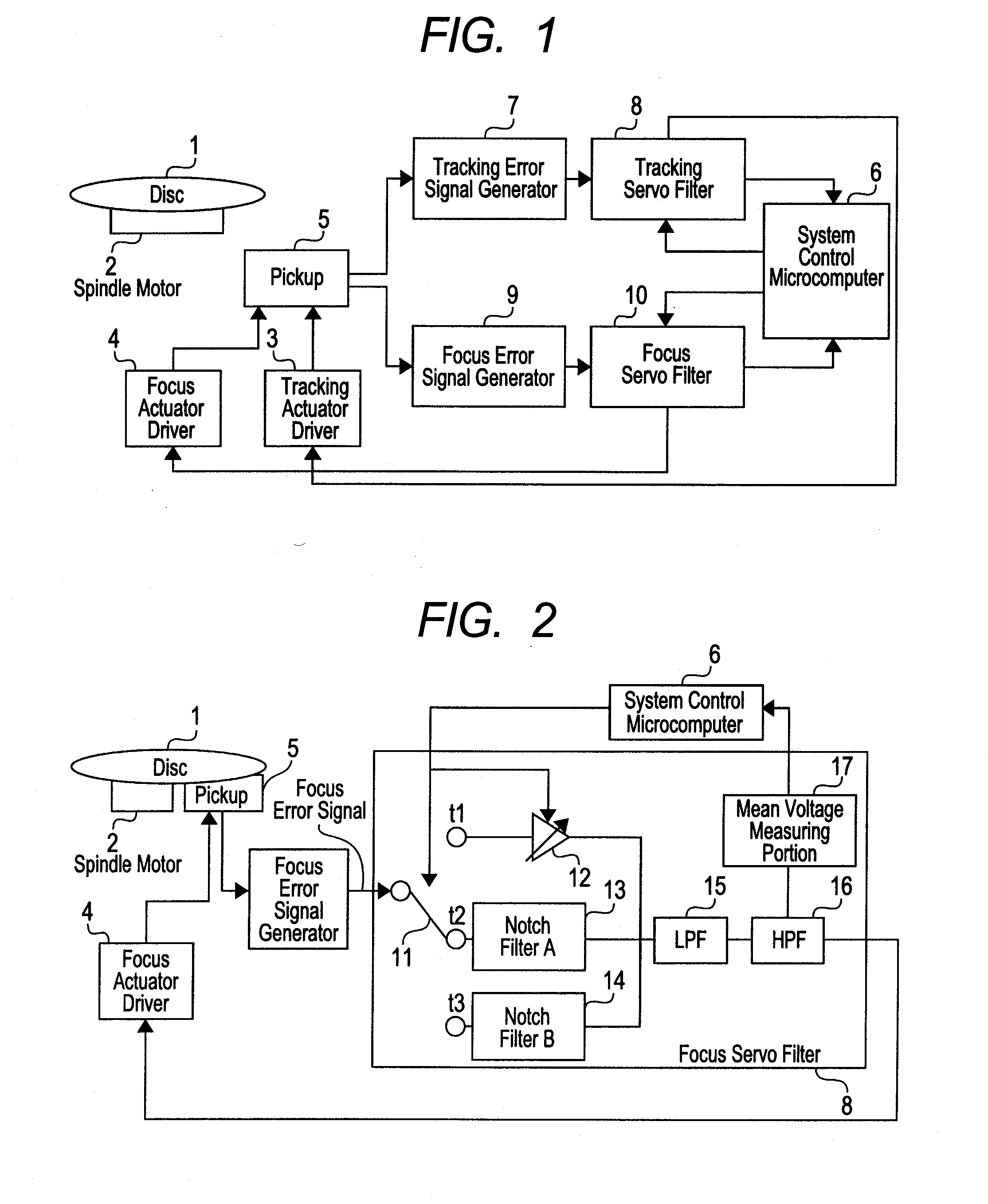 Optical disc unit and servo control method for actuator thereof