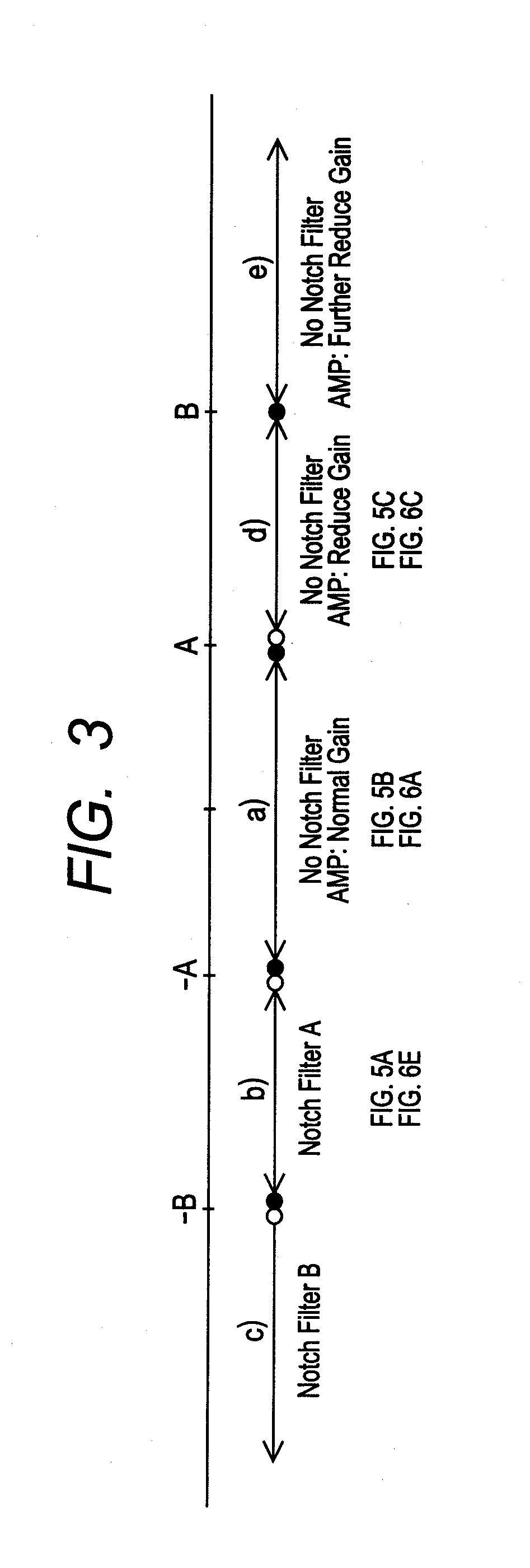 Optical disc unit and servo control method for actuator thereof