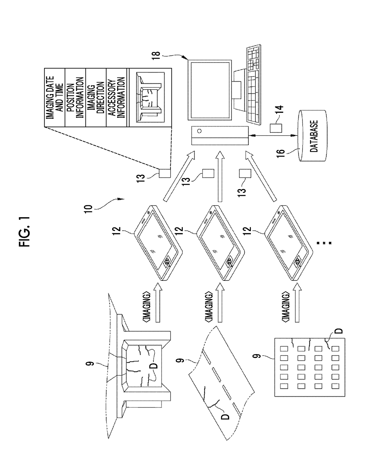 Image registration device, image registration method, image registration system, and imaging terminal