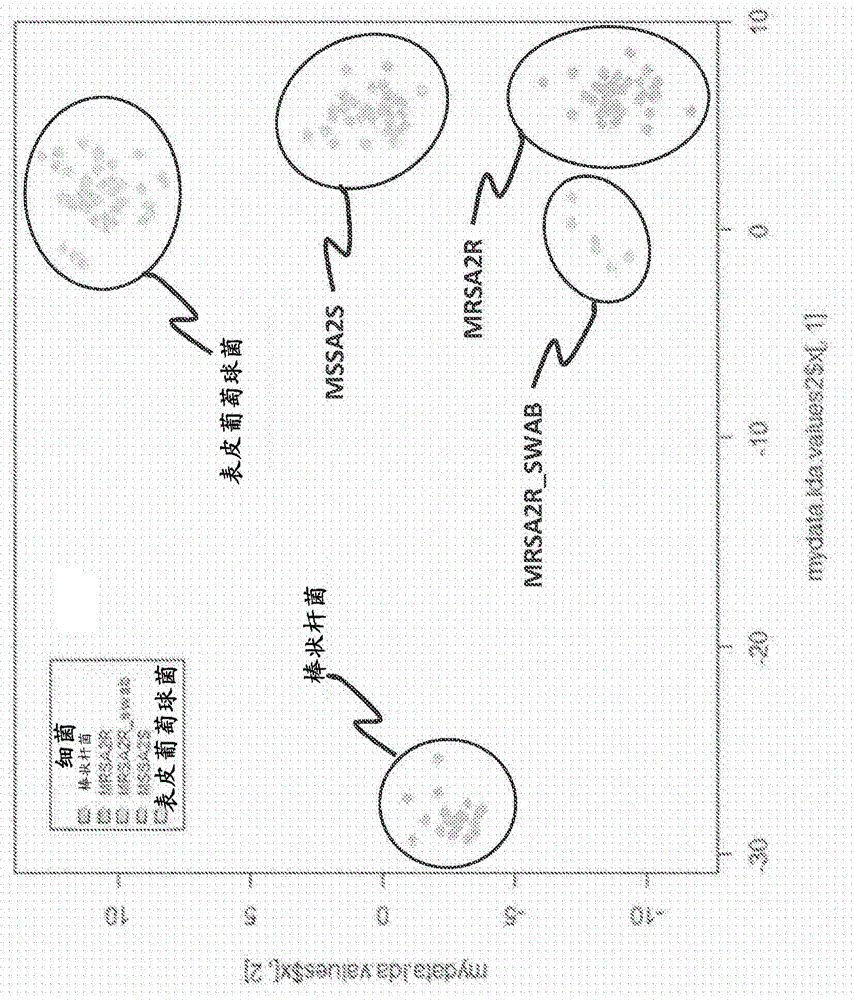 Hand-held micro-raman based detection instrument and method of detection