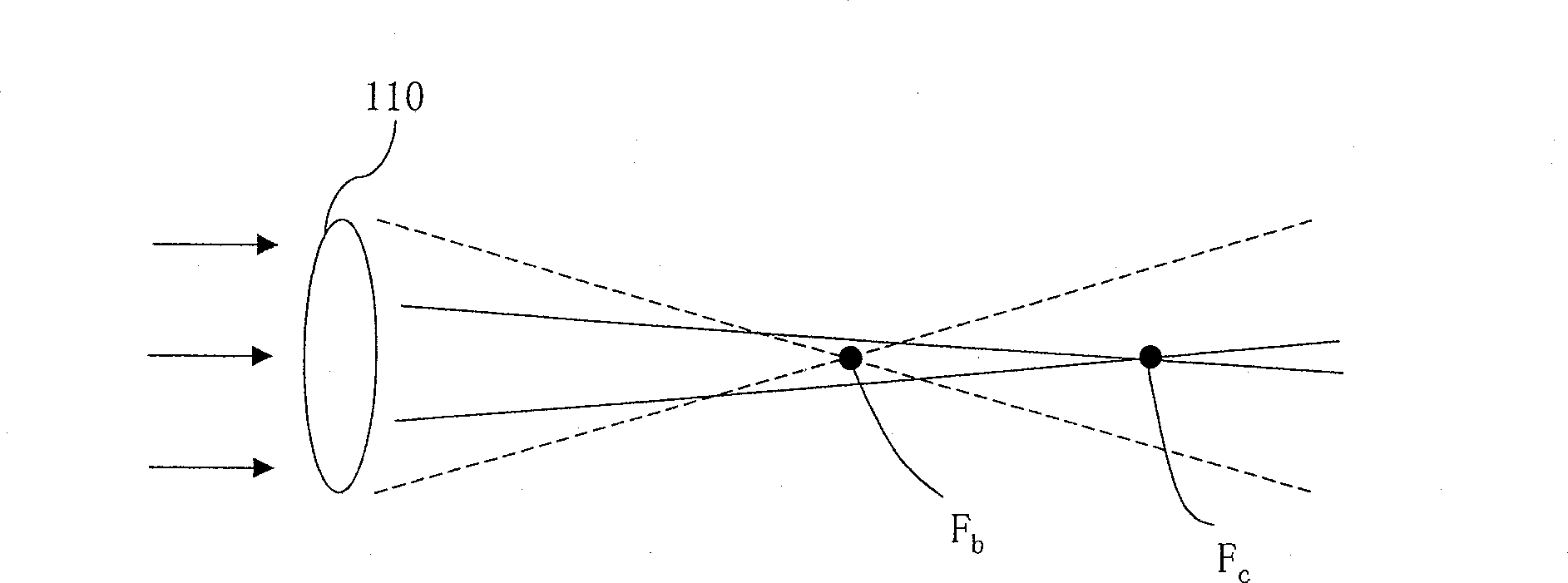 Optical aberration correcting system and method of digital cameras