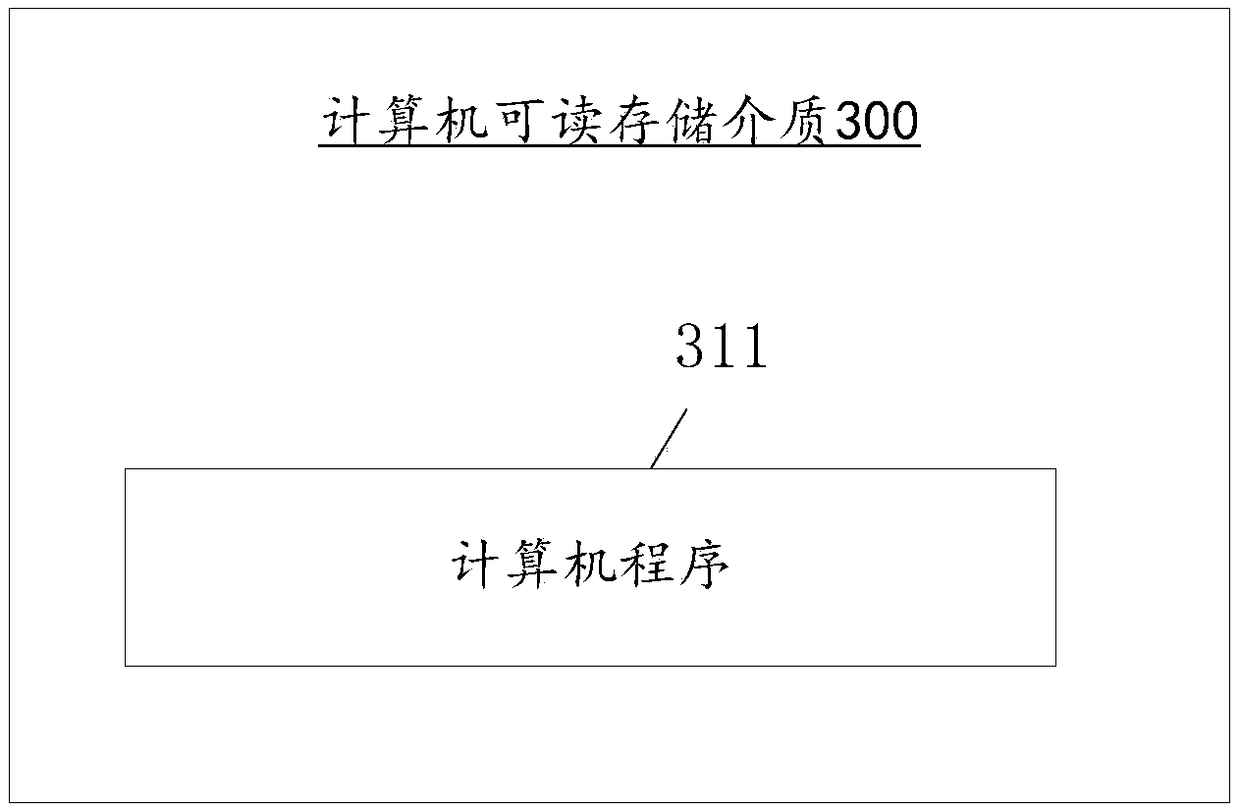 Method and device for controlling follow of unmanned aerial vehicle