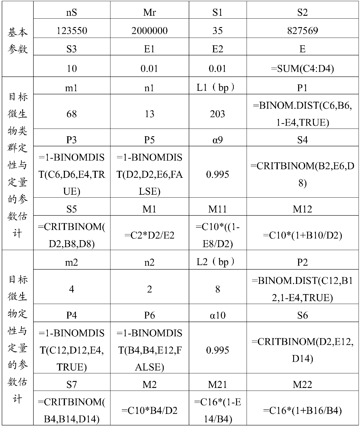 A qualitative and quantitative detection method for food microorganisms