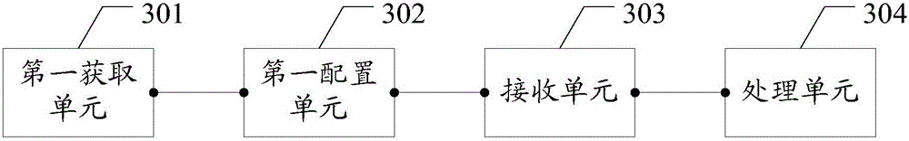 Recharging method and terminal