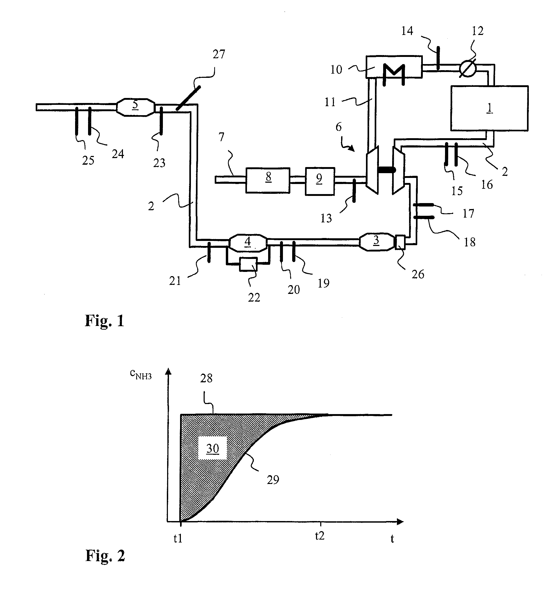Method for Operating an Exhaust Gas Treatment System Having an SCR Catalytic Converter