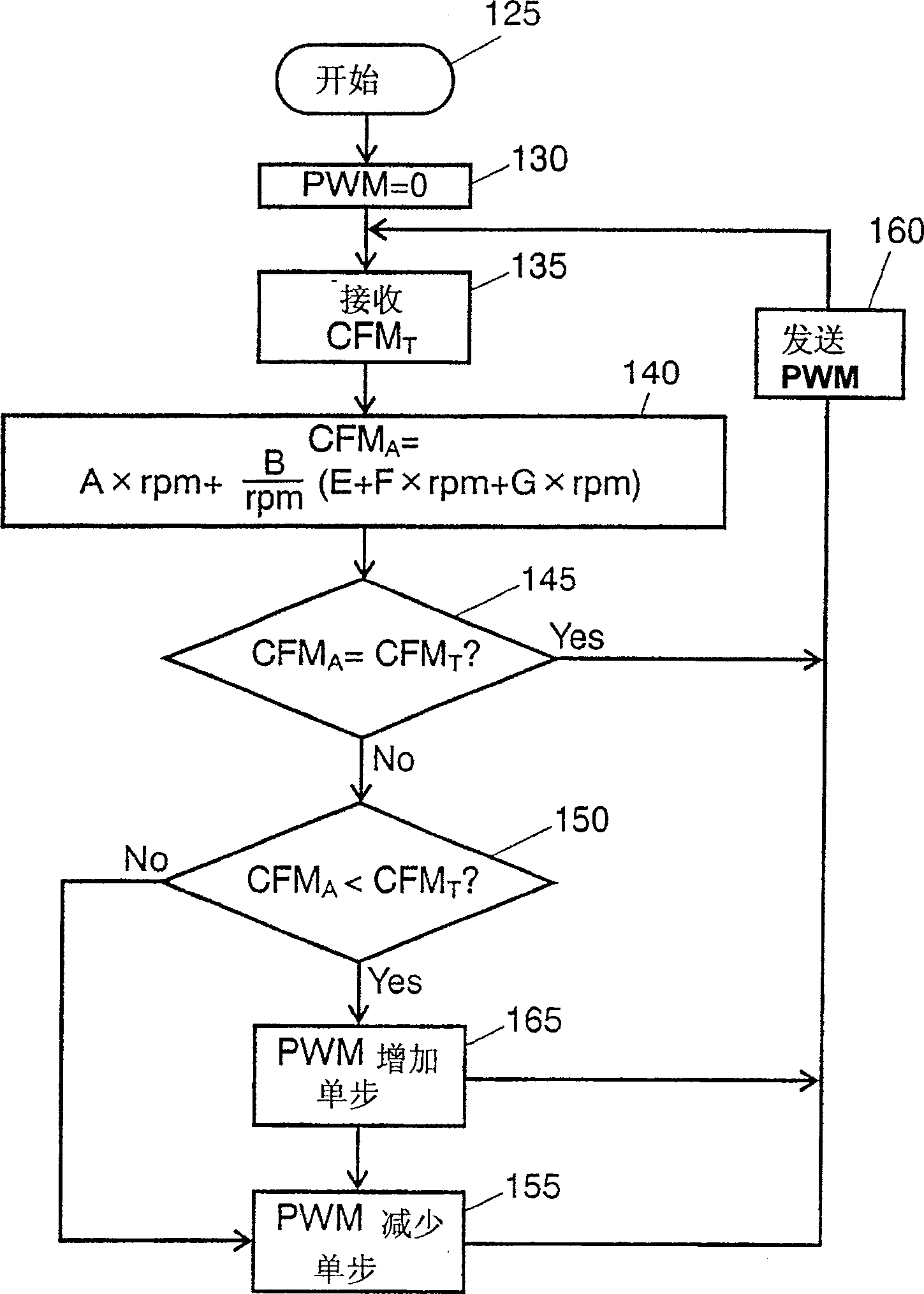 Electric blower