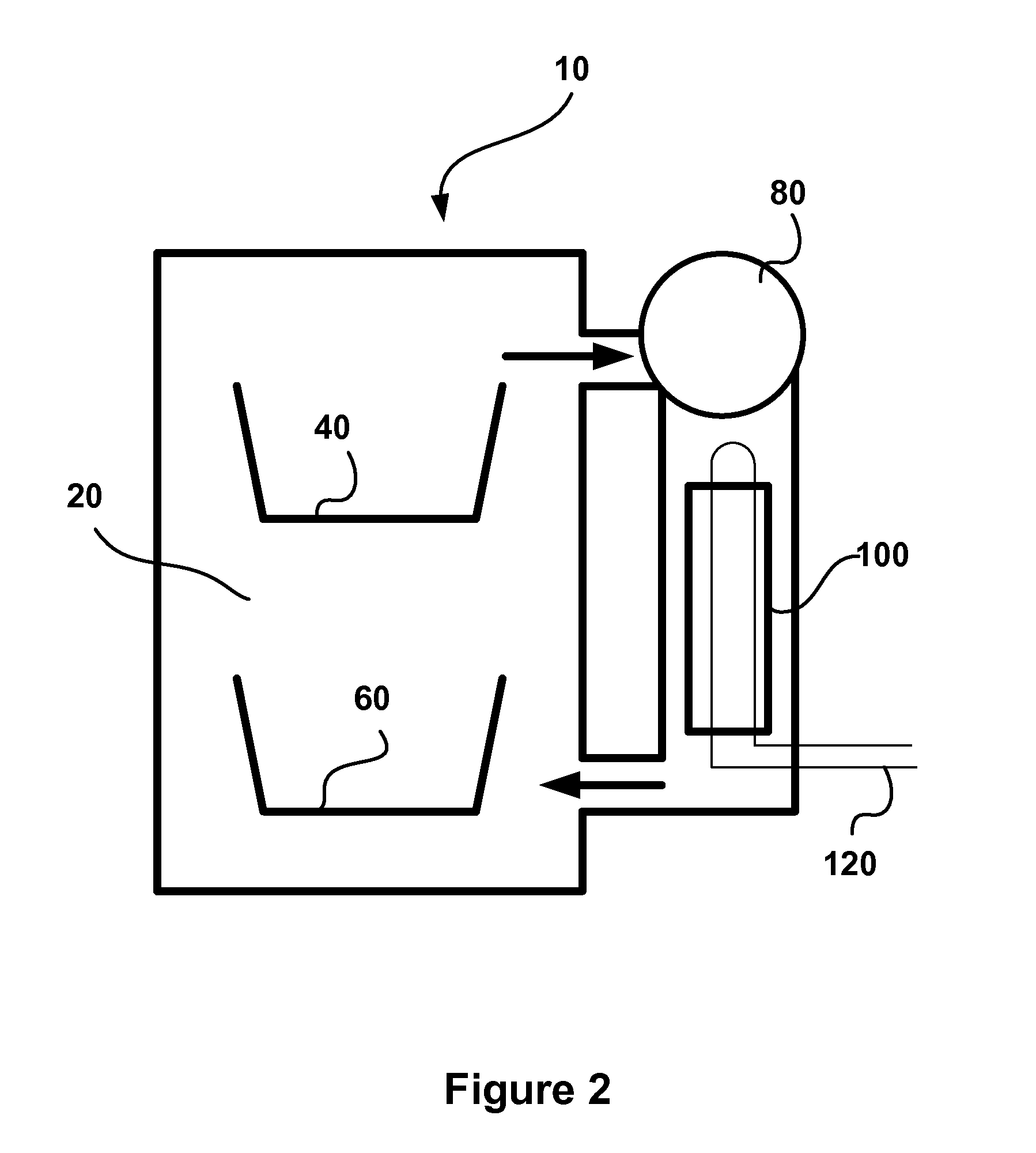 Dishwasher with a sorption drier and method for the operation thereof