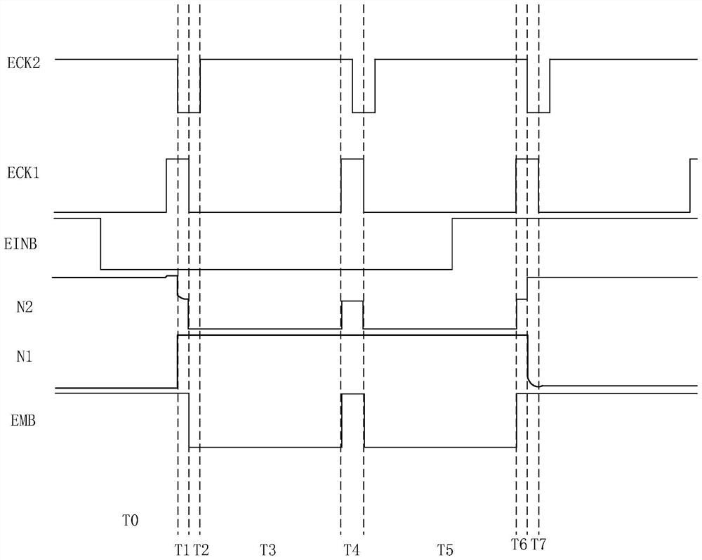 Shift register and display driver