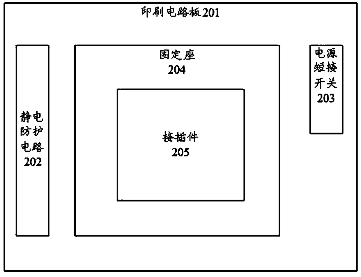 Electrostatic protection circuit, electrostatic protection device and chip screening method