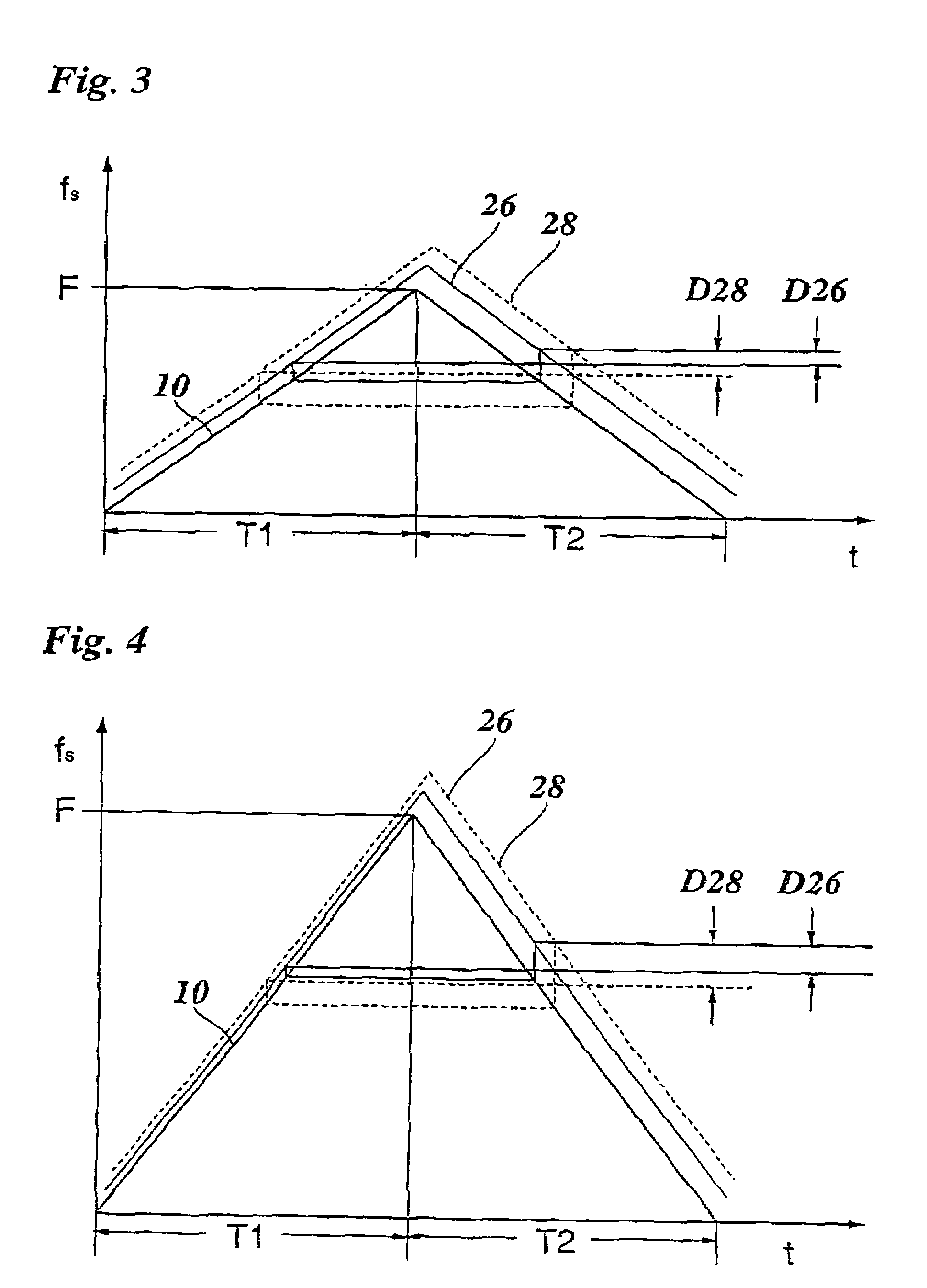 Method for measuring distances and speeds of several objects by means of an FMCW radar