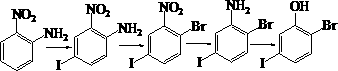 Preparation method of 2-bromo-5-iodophenol