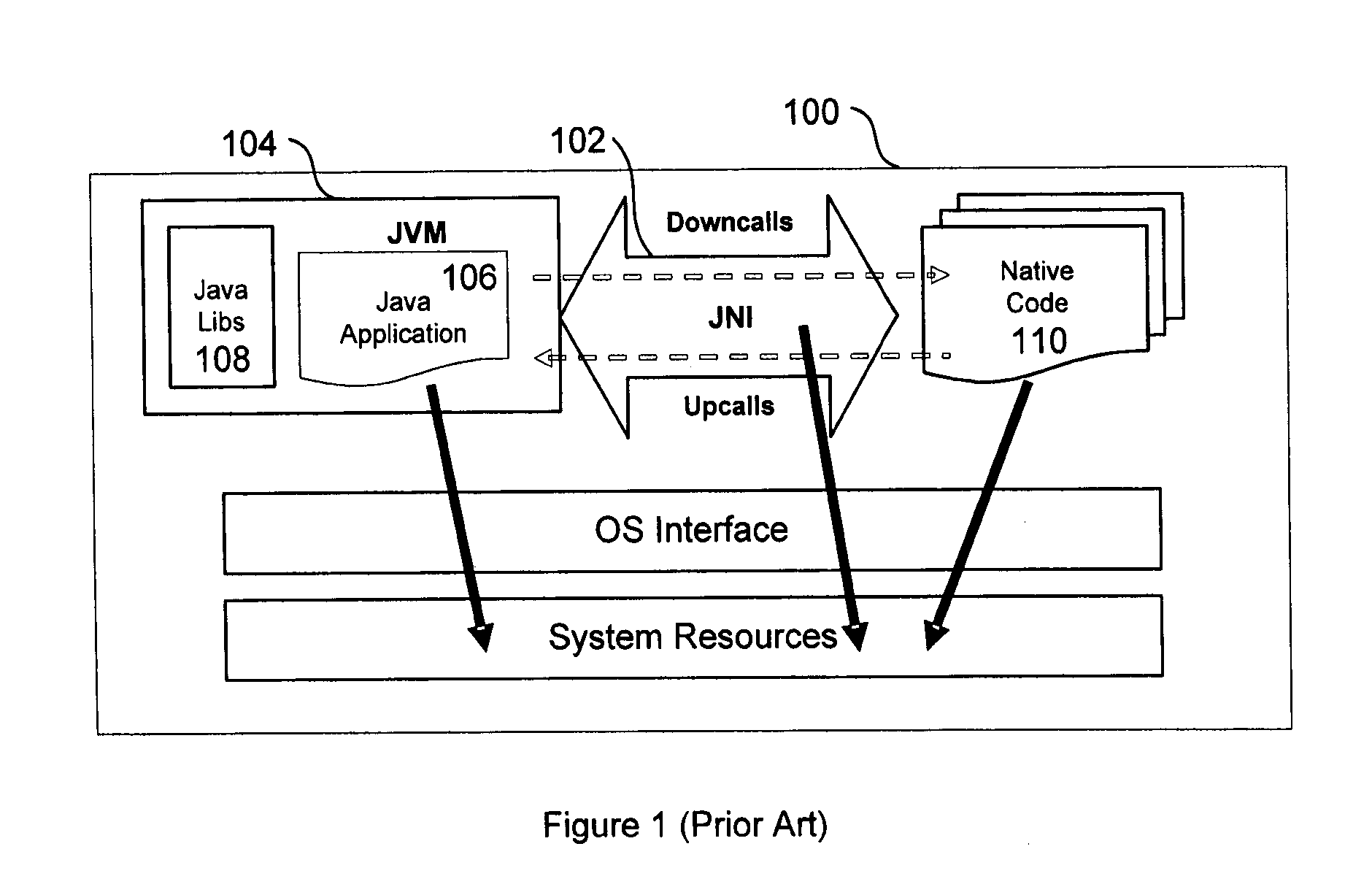 System and Method to Protect Java Bytecode Code Against Static And Dynamic Attacks Within Hostile Execution Environments