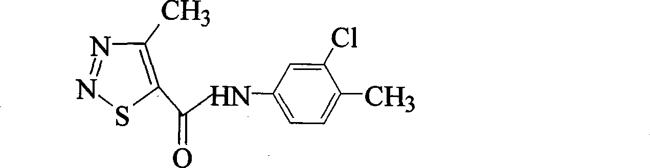Bactericide agent composition containing tiadinil and flutolanil