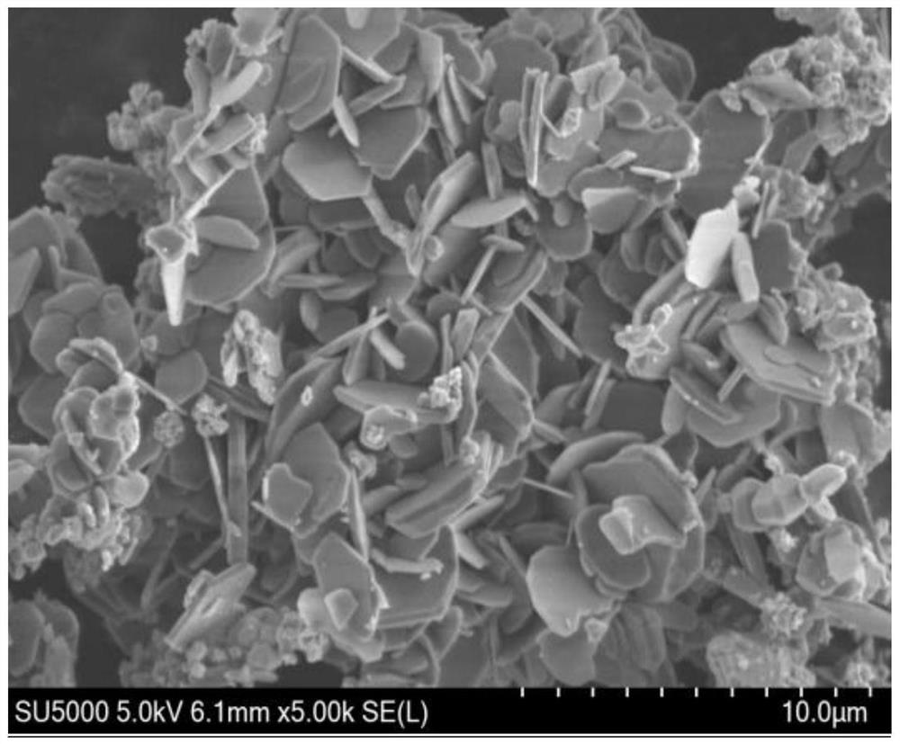 Method for preparing flaky aluminum oxide based on liquid metal