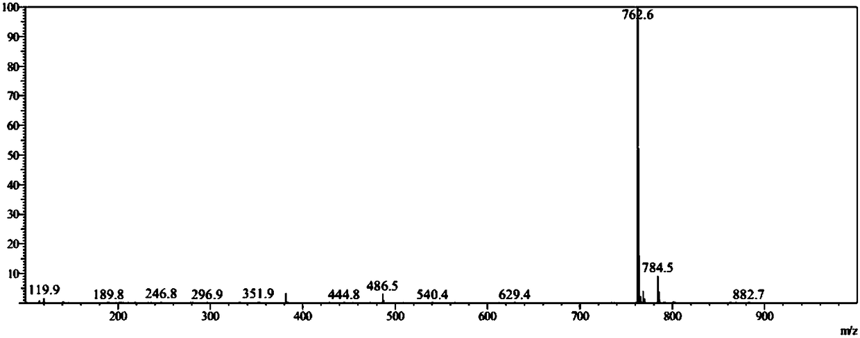 Hindered amine antioxidant preparation method