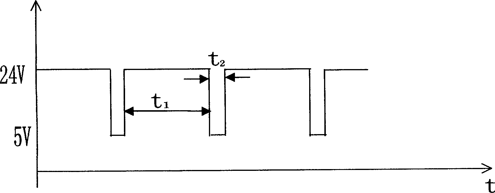 Method for measuring and controlling temp of electrothermal body