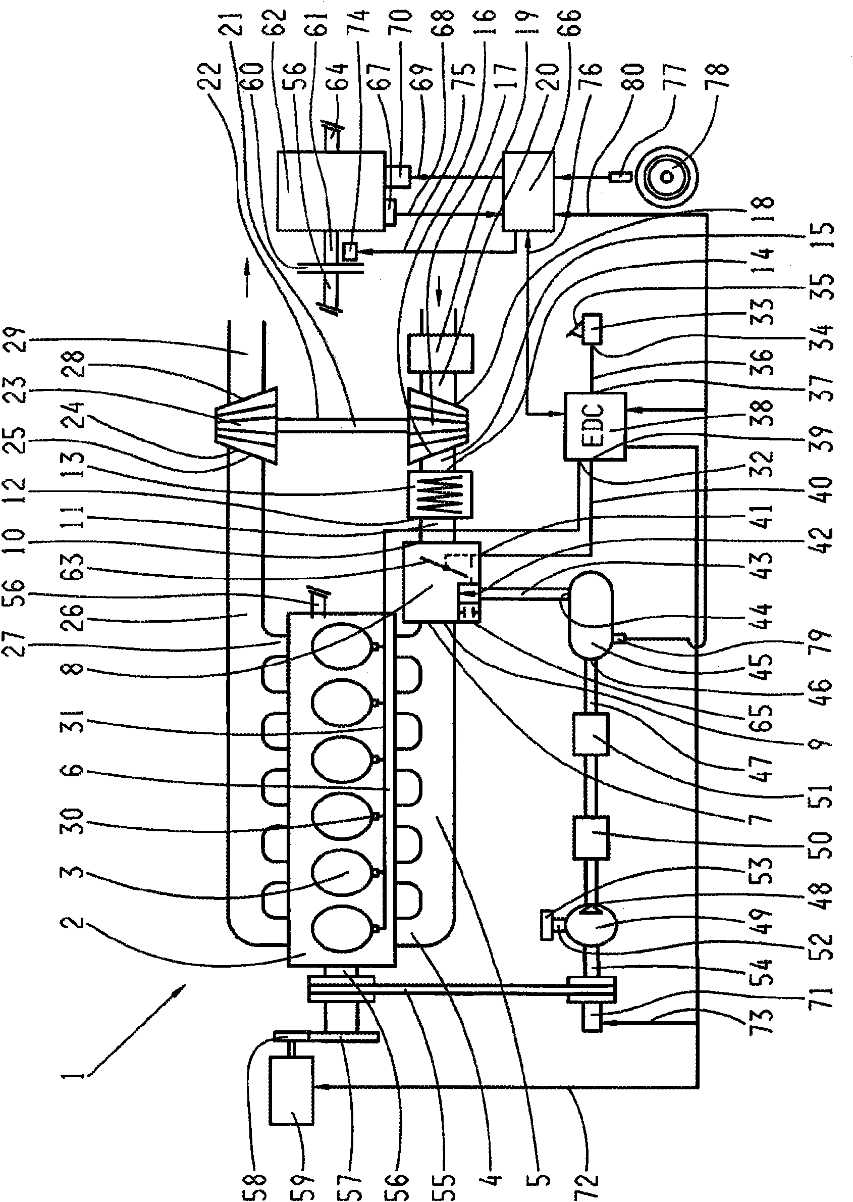 Method for controlling the compressed air supply of an internal combustion engine and a transmission