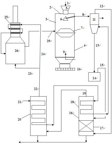An oil shale dry distillation recovery system and recovery method