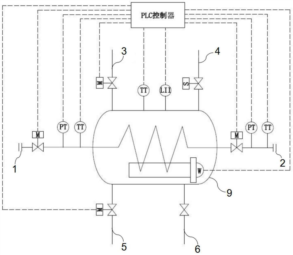 Intelligent low-temperature fluid electric heating system