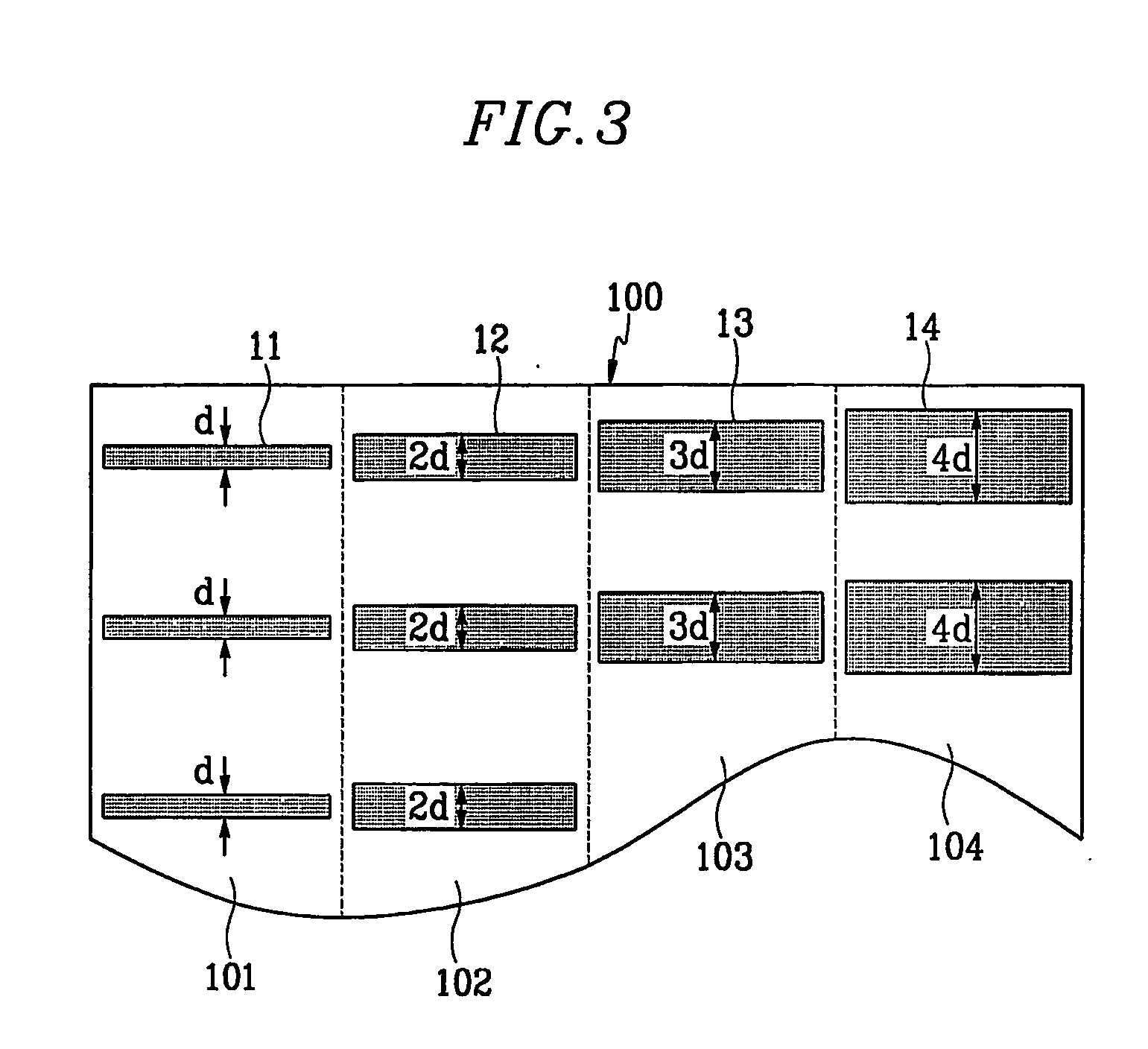 Mask for crystallizing polysilicon and a method for forming thin film transistor using the mask