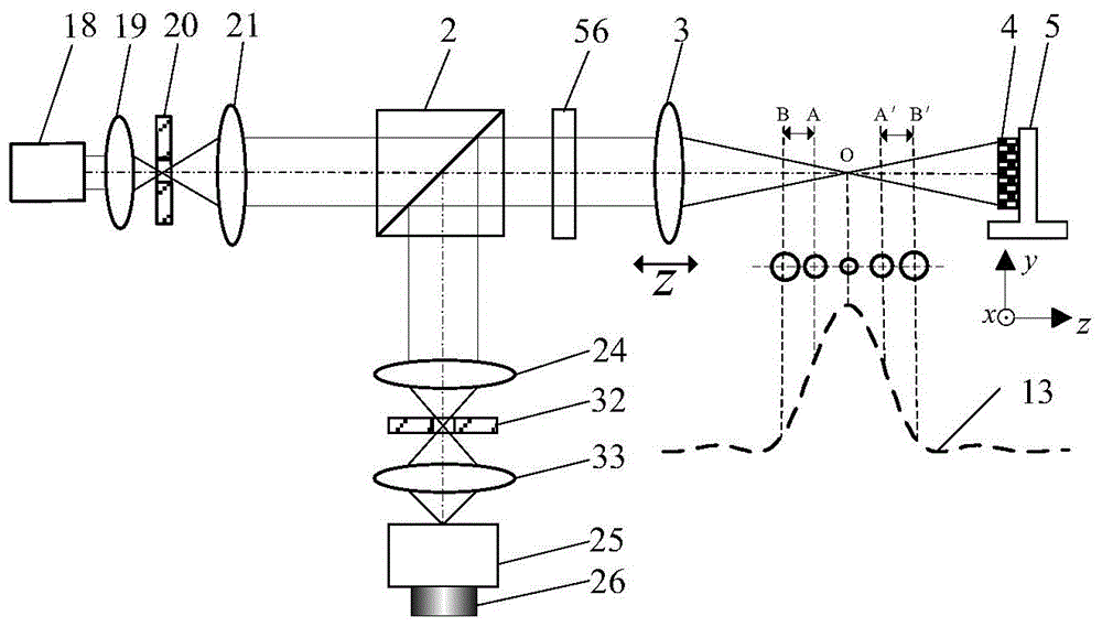 Laser confocal Brillouin-Raman spectroscopy measurement method and device