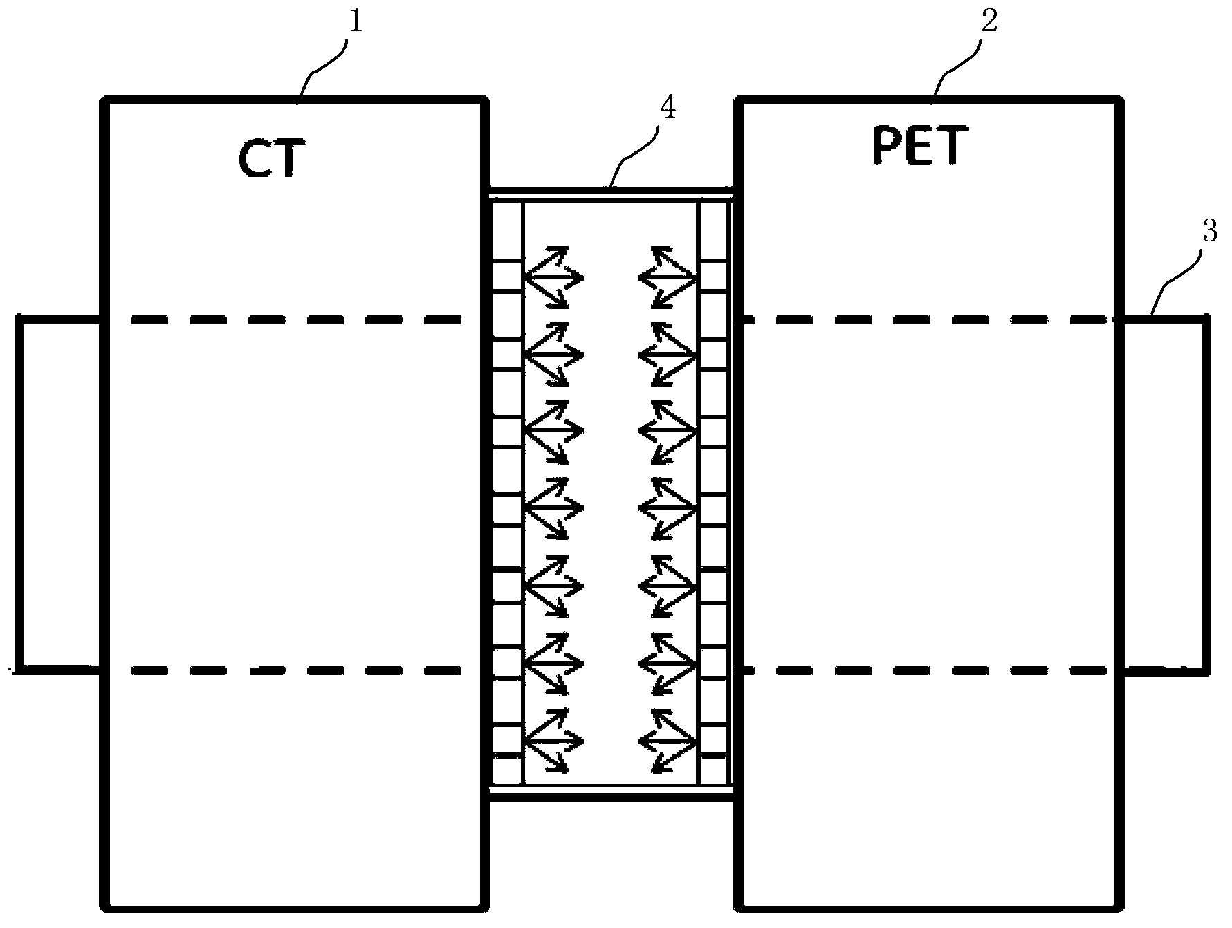 PET-CT (positron emission tomography-computed tomography) scanning device and control method of PET-CT scanning device