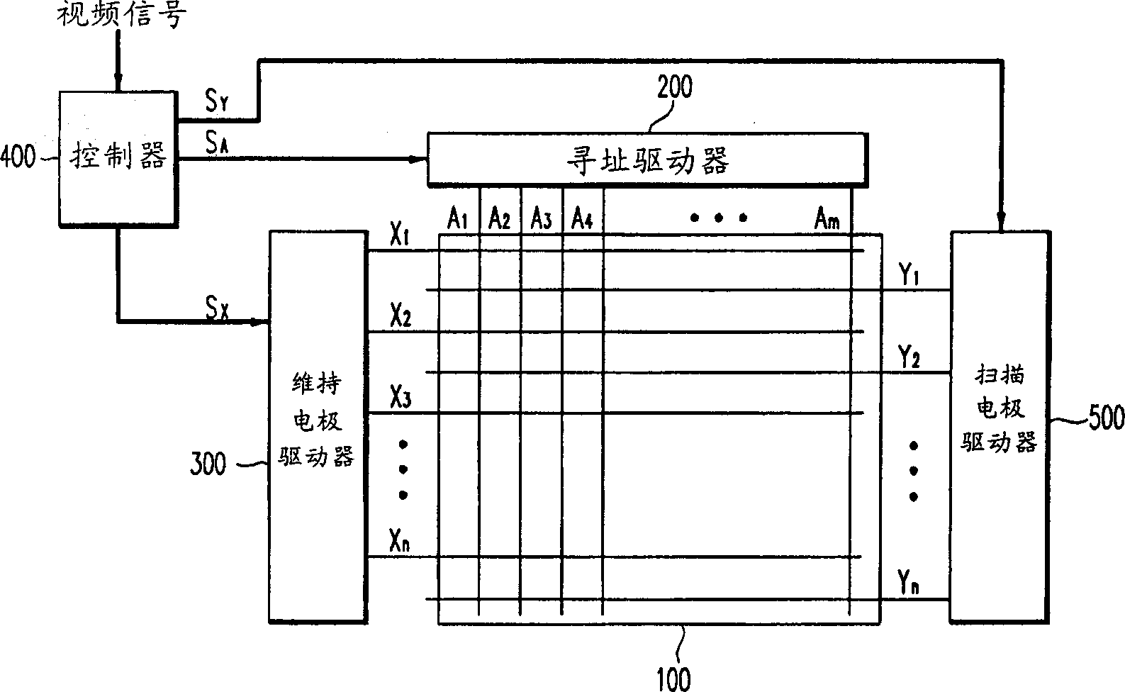 Plasma display device and driving method for stabilizing address discharge