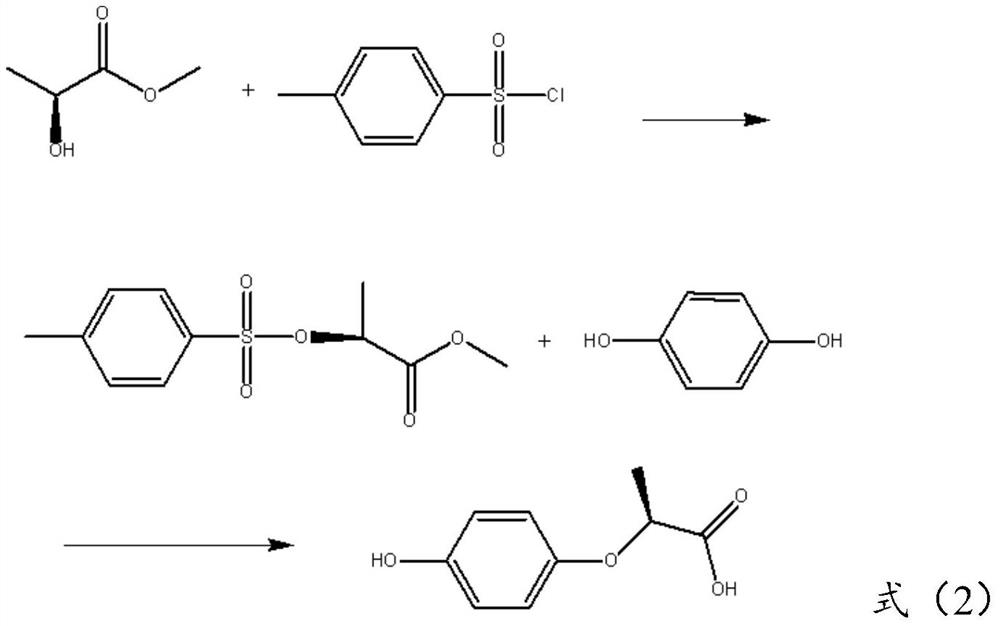 Preparation method of (R)-(+)-2-(4-hydroxyphenoxy) propionic acid
