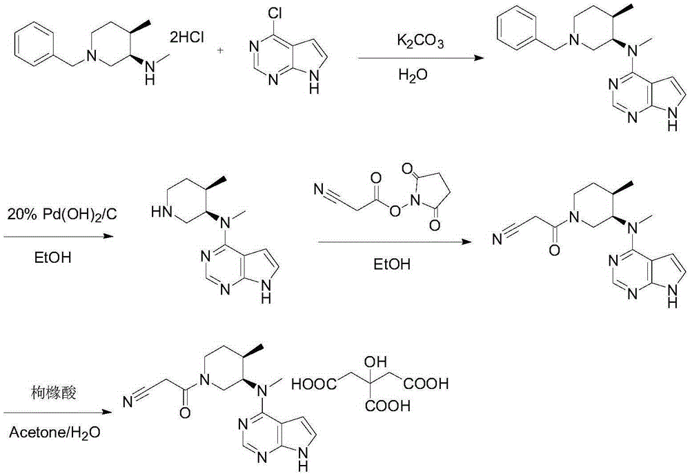 Novel synthetic process of tofacitinib citrate