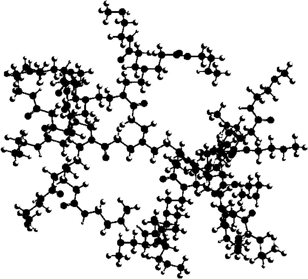 Method for preparing nano-silica with controllable particle size