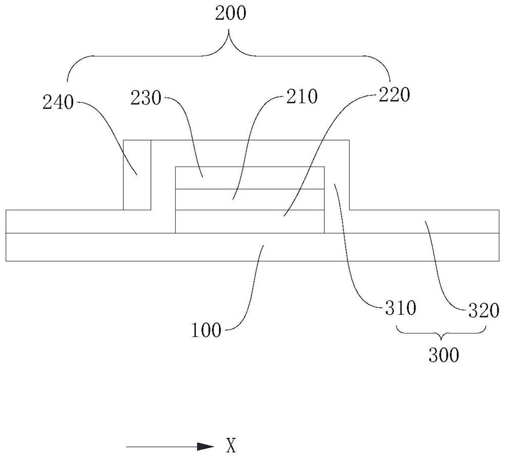 Display panel, manufacturing method and mobile terminal