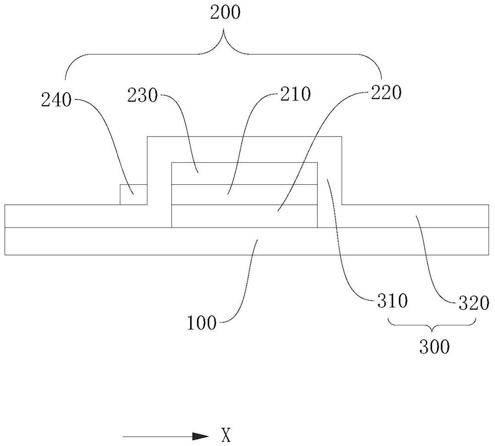 Display panel, manufacturing method and mobile terminal