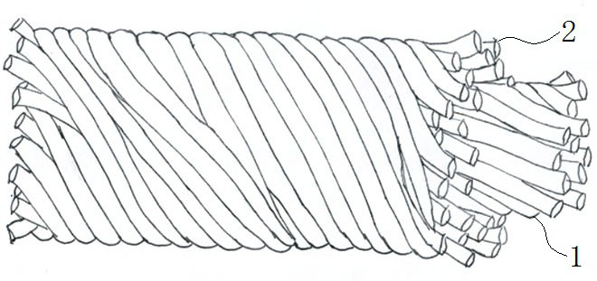 Yarn with controllable white cores