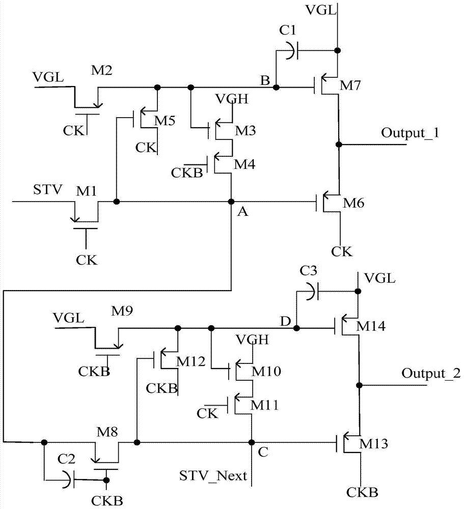 Shift register unit, driving method thereof, shift register and display device