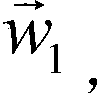 Fast interpolation method for coordinate conversion of weather radar data