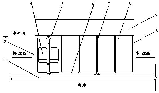 Box culvert and caisson combined structure and construction method