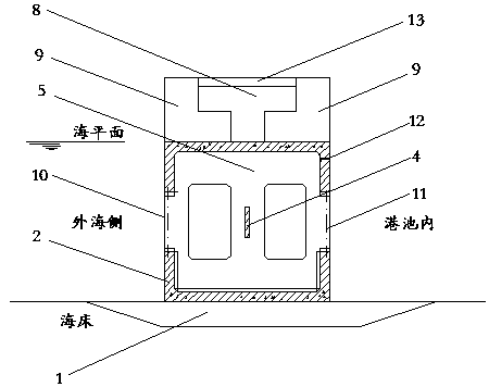 Box culvert and caisson combined structure and construction method