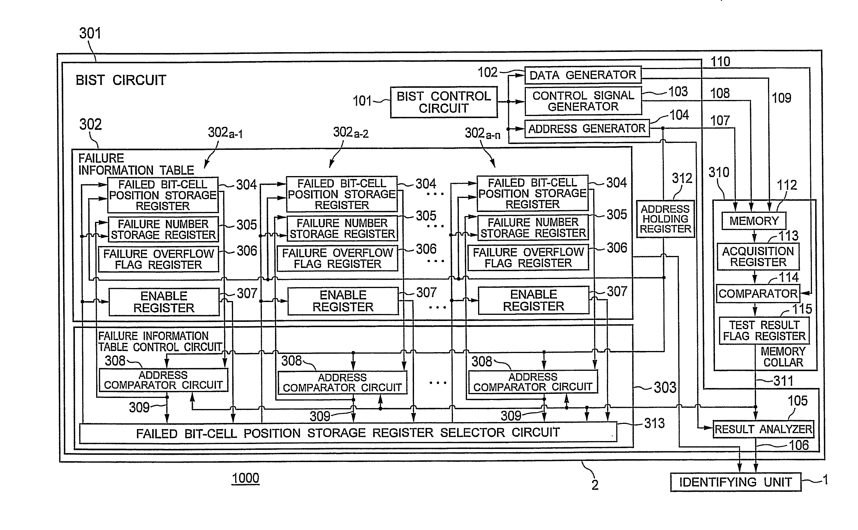 Semiconductor integrated circuit, failure diagnosis system and failure diagnosis method